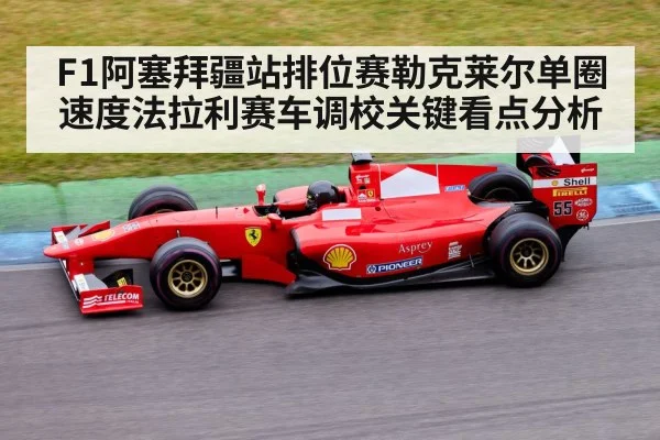 F1阿塞拜疆站排位赛勒克莱尔单圈速度法拉利赛车调校关键看点分析